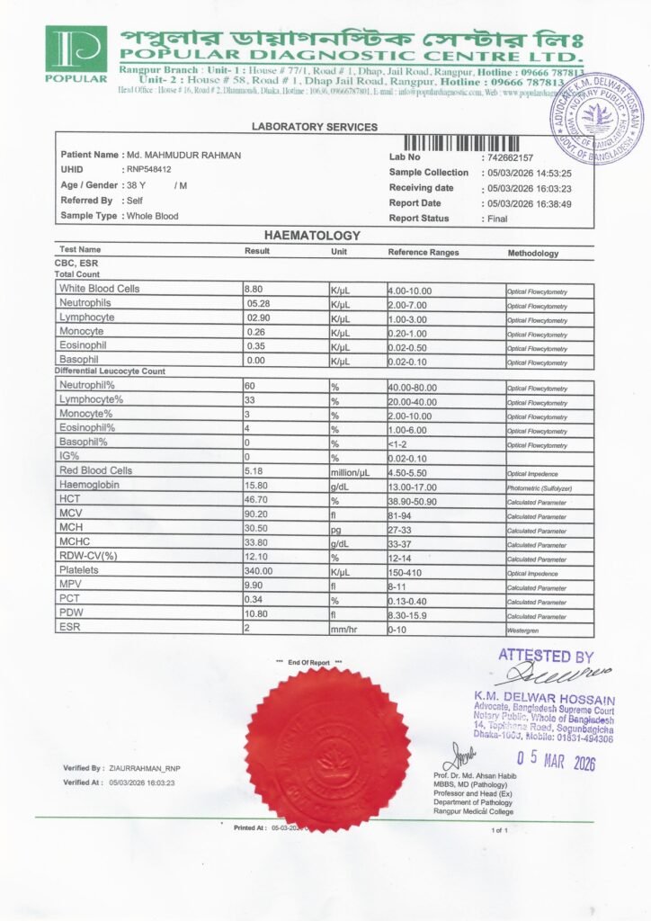 md mizanur rahman page 0002