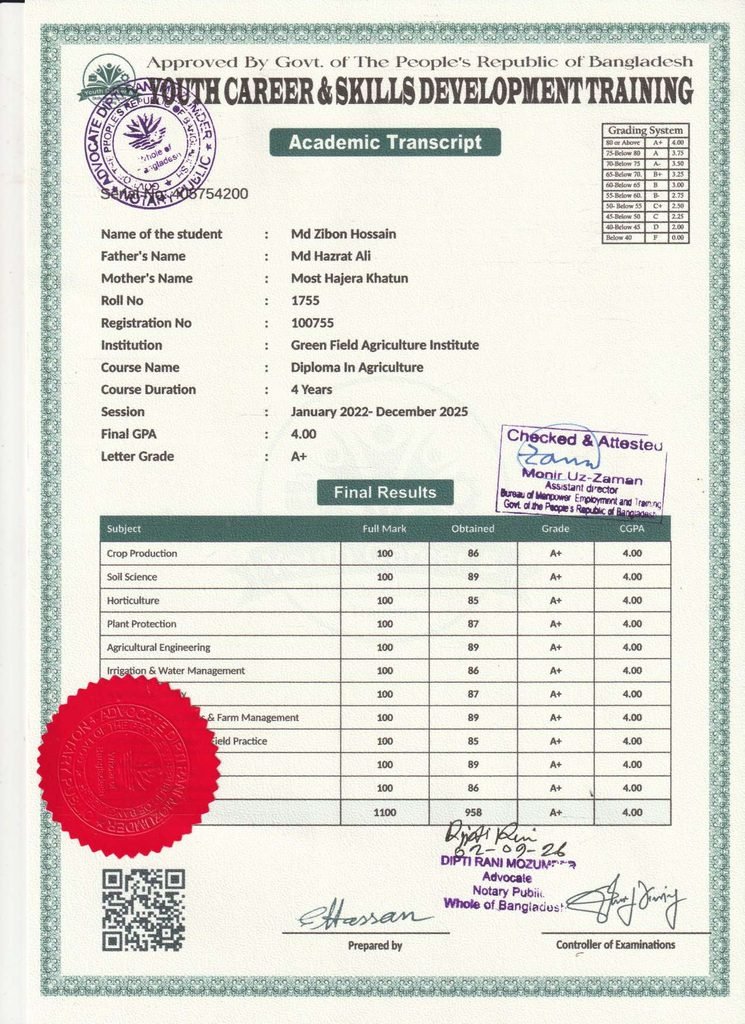 md zibon hossain page 0004