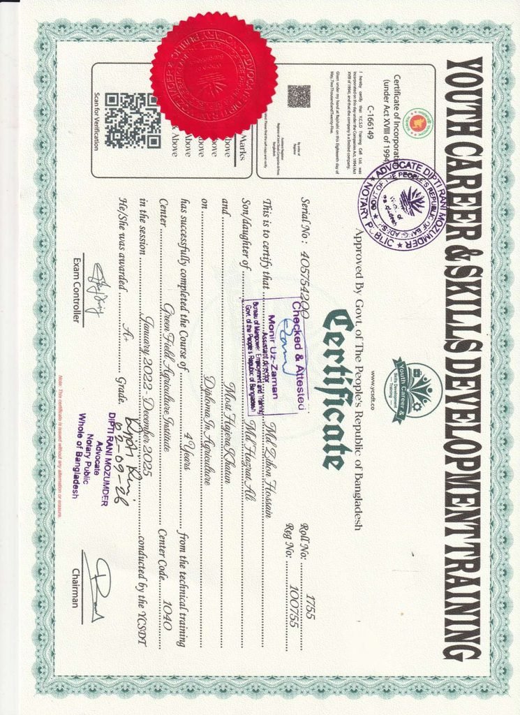 md zibon hossain page 0005